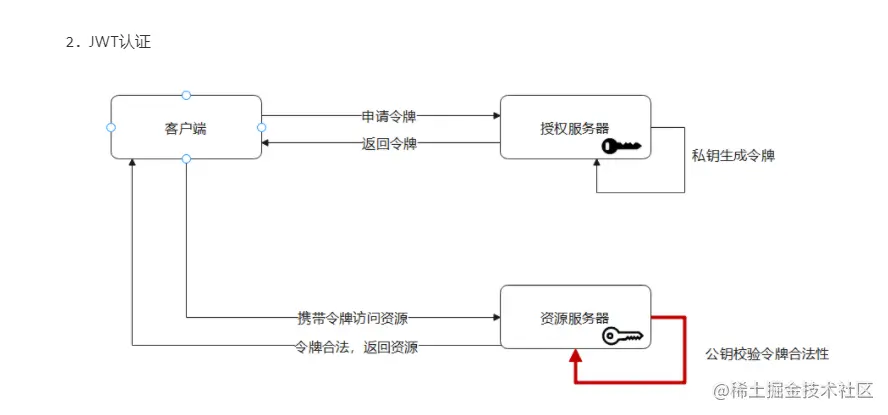 image-20211130223705964.png