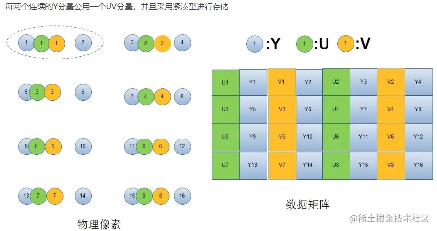 packed422.png
