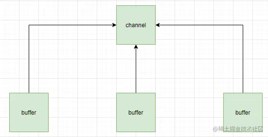 channel2.PNG