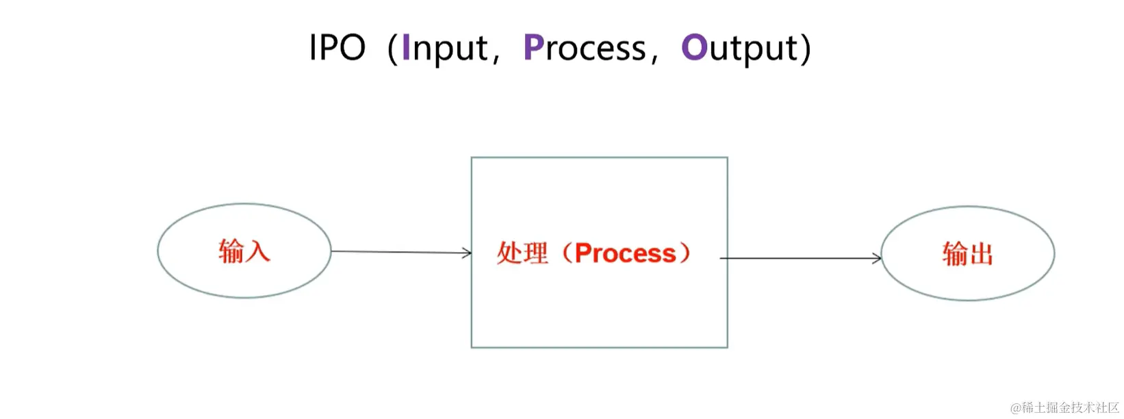 屏幕截图 2024-01-13 210626.png