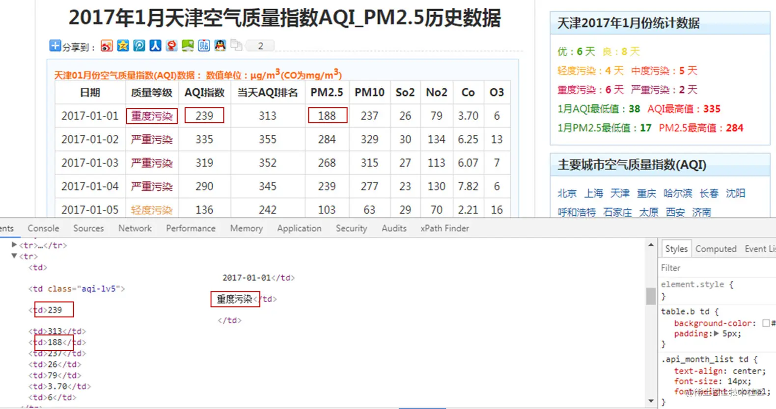 2017天津空气质量了