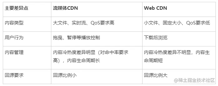 表1.png