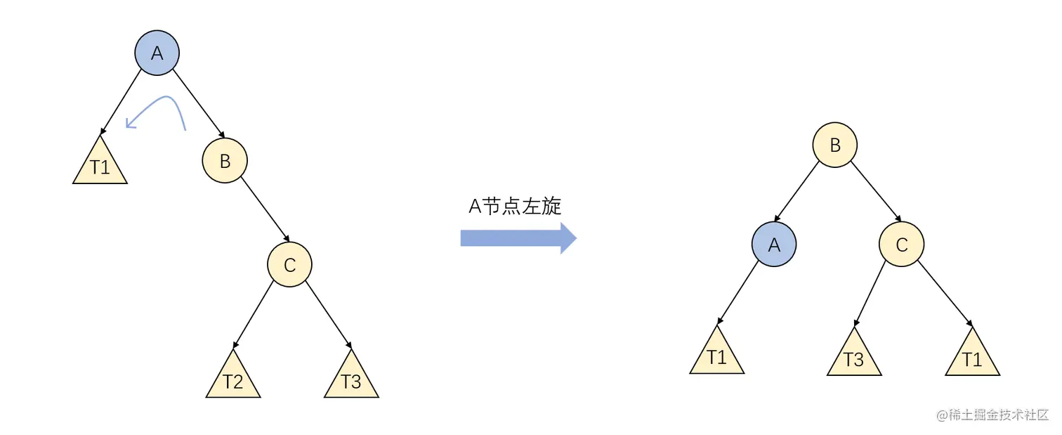 20211030185813.png