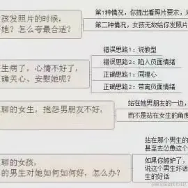 你在搞神魔恋于2023-05-25 16:14发布的图片
