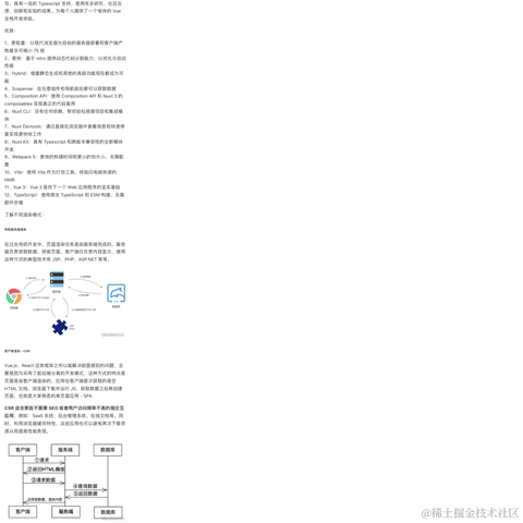 nullable于2023-10-16 09:01发布的图片