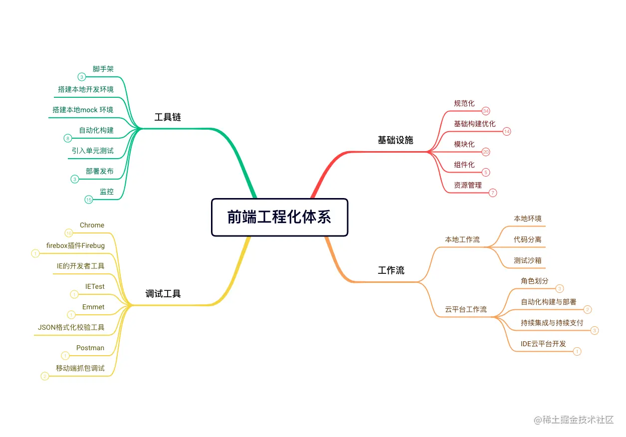 截屏2022-10-26 下午2.29.25.png