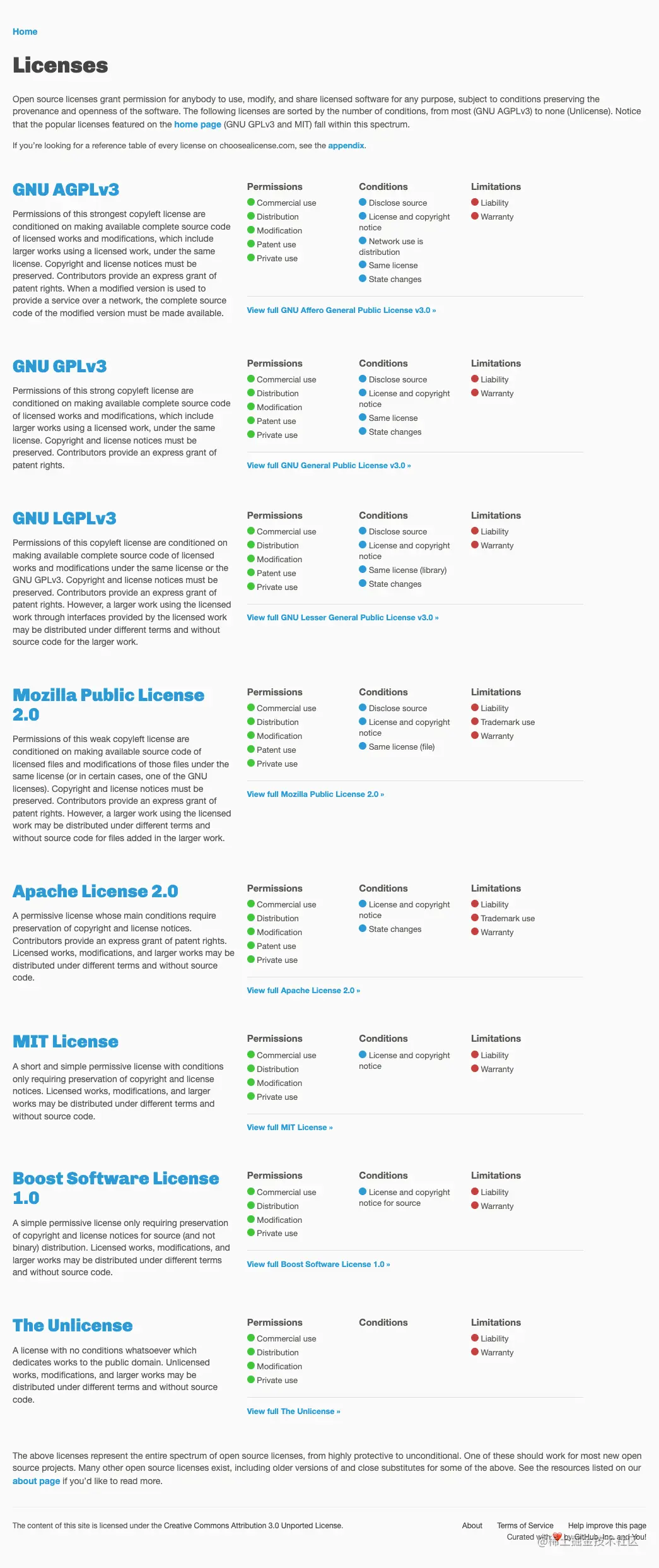 choosealicense.com_licenses_.png