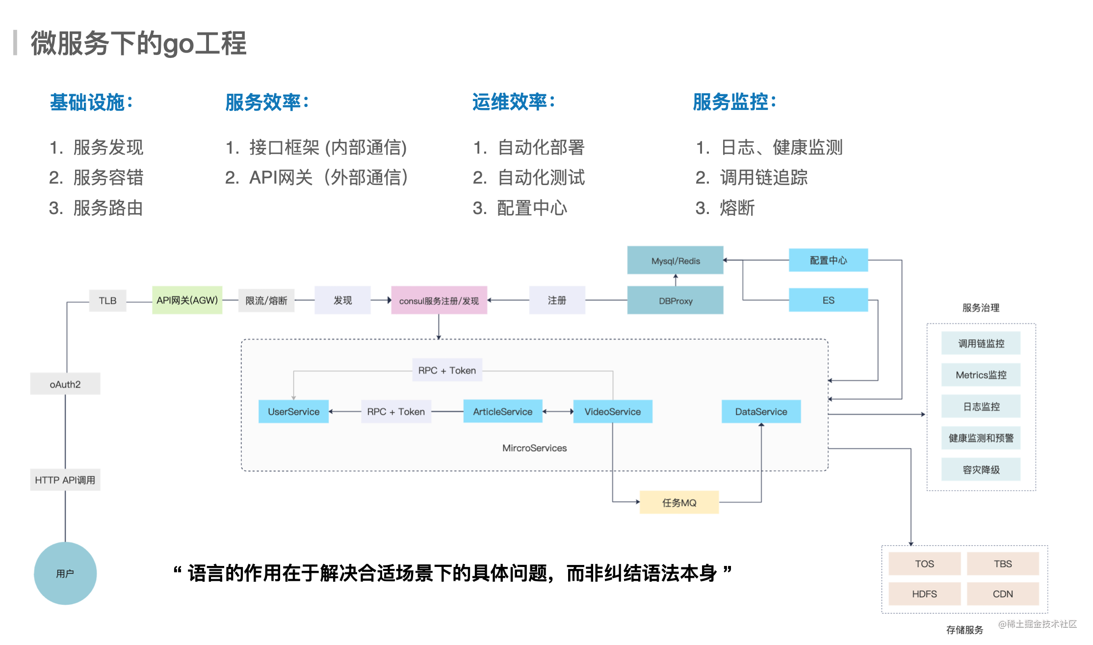 个人成长经历4000字_自己一年来的成长_https://bianchenghao6.com/blog_go_第18张
