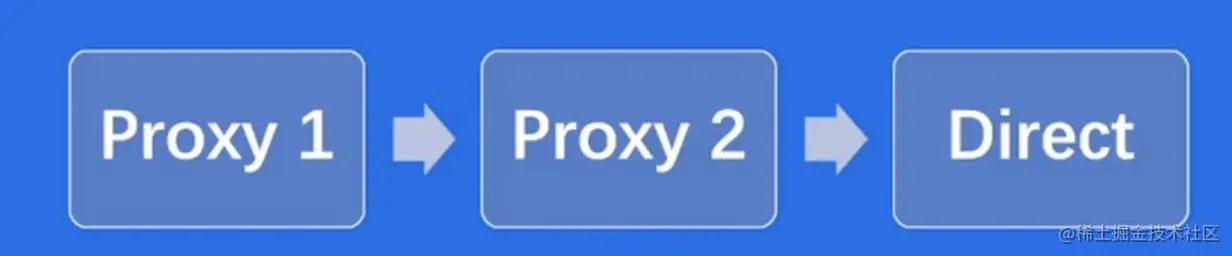 Screen Shot 2023-07-28 at 5.04.37 PM.png