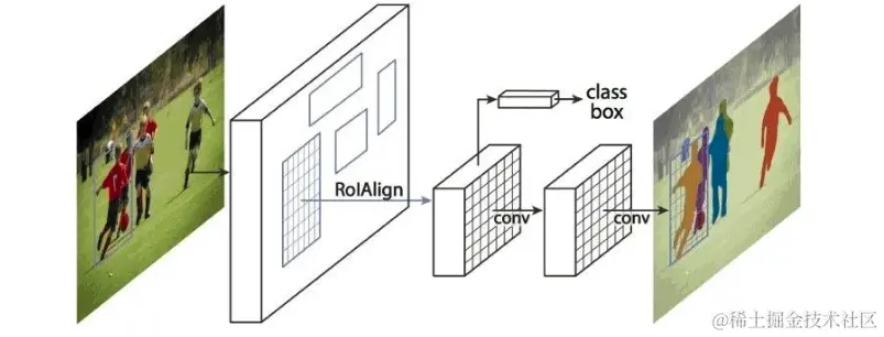 Screenshot 2023-11-05 at 12.51.34 am.png