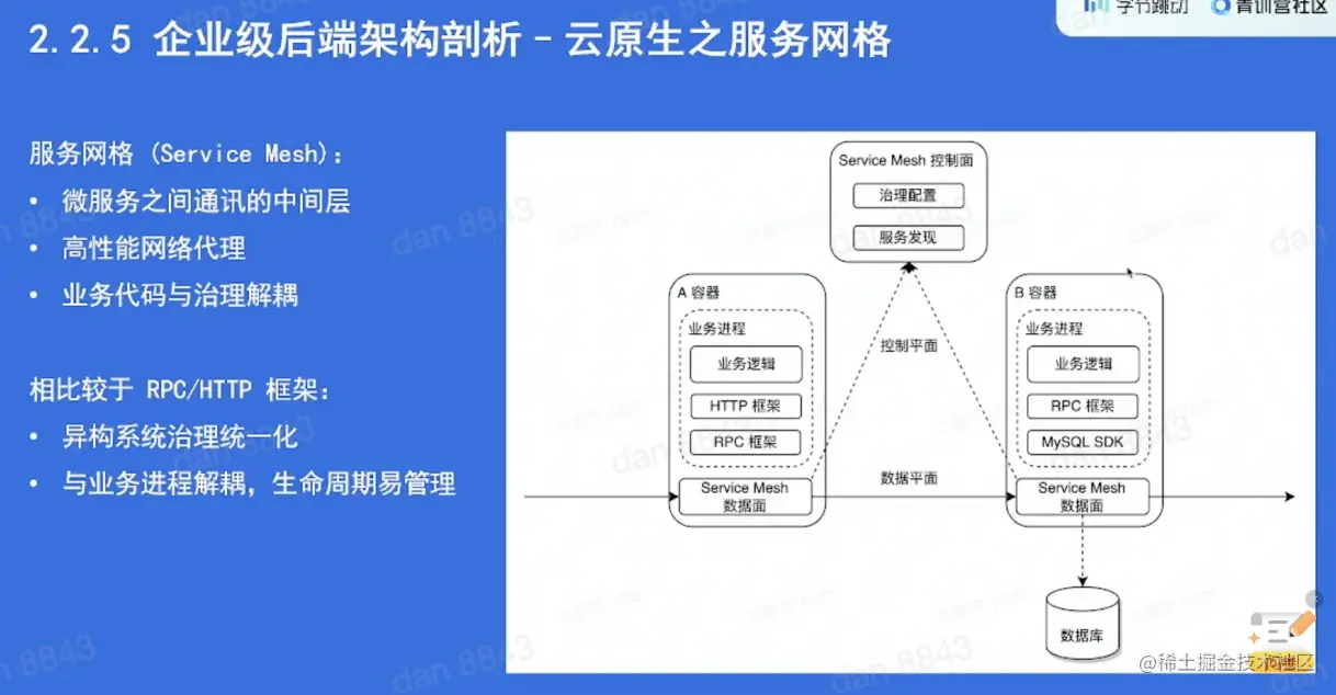 截屏2022-05-22 下午8.05.27.png