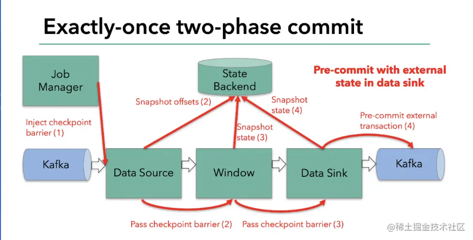 截屏2022-07-27 18.47.07.png