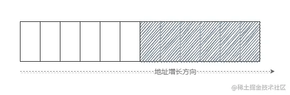 内存压缩3.png