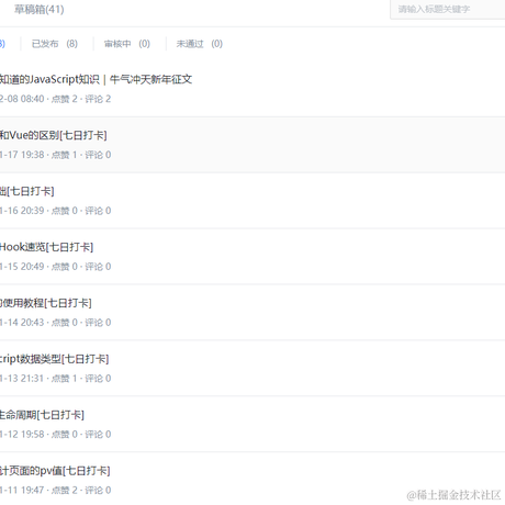 南山隐士于2021-05-13 08:21发布的图片