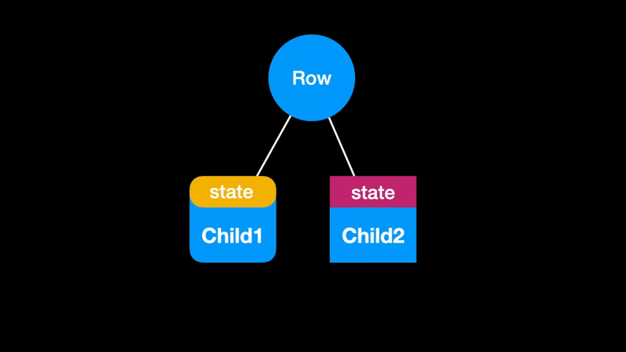 案例二 原因图.gif