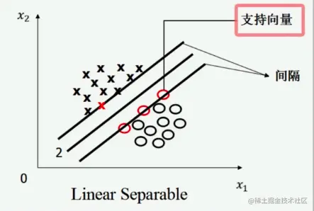 截屏2021-04-15 16.44.23.png