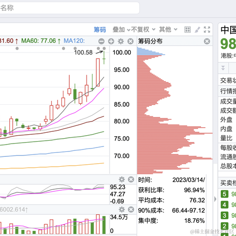 面包真好喝于2023-03-14 16:40发布的图片