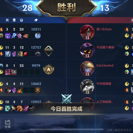 Ylimhs于2023-01-06 15:45发布的图片