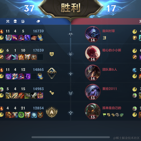 Ylimhs于2023-04-23 09:39发布的图片