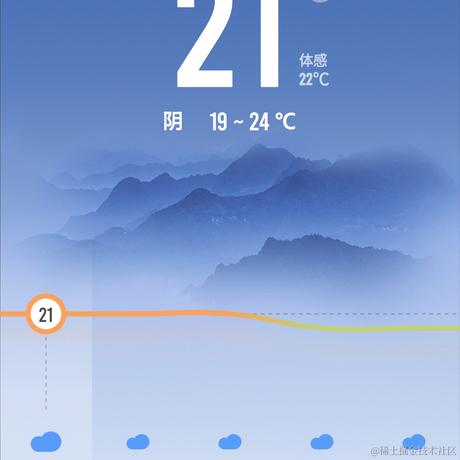 狂暴卷纸洗衣机于2022-11-15 01:51发布的图片