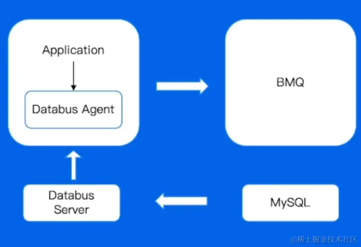 屏幕截图 2023-02-09 214012.png