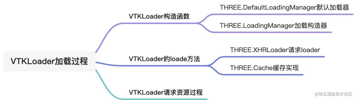 yuque_diagram (1).jpg