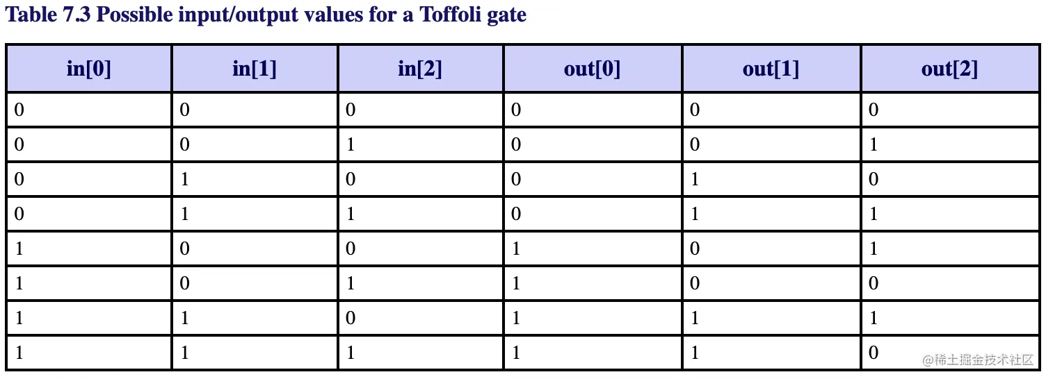 截屏2023-07-24 11.58.24.png