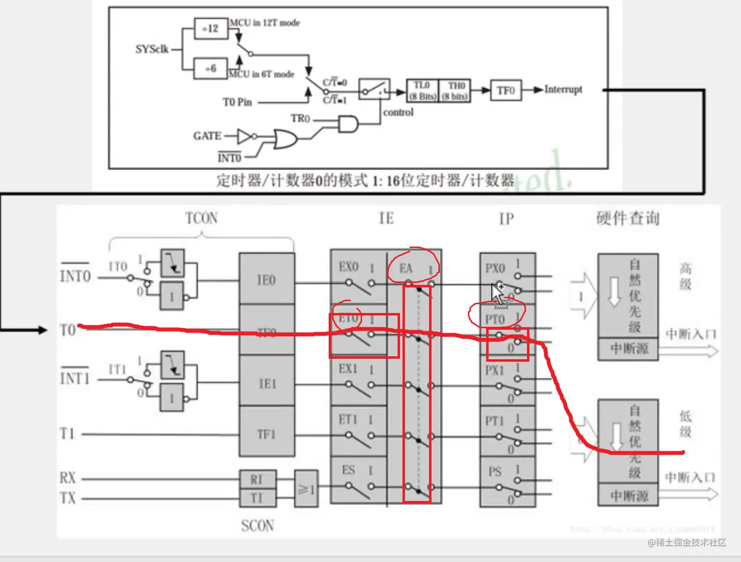 屏幕截图 2022-01-01 181325.png