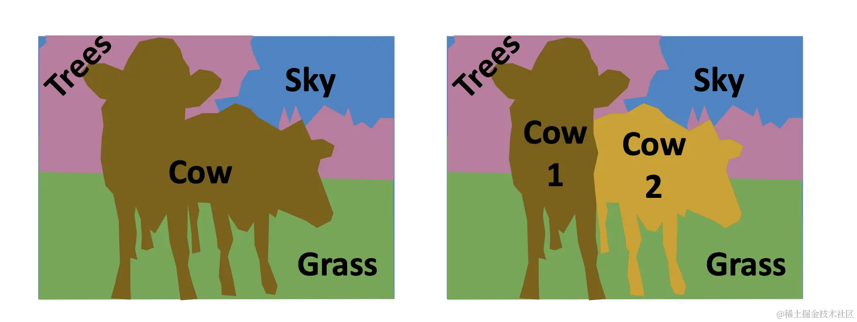 Screenshot 2023-11-06 at 7.00.20 pm.png