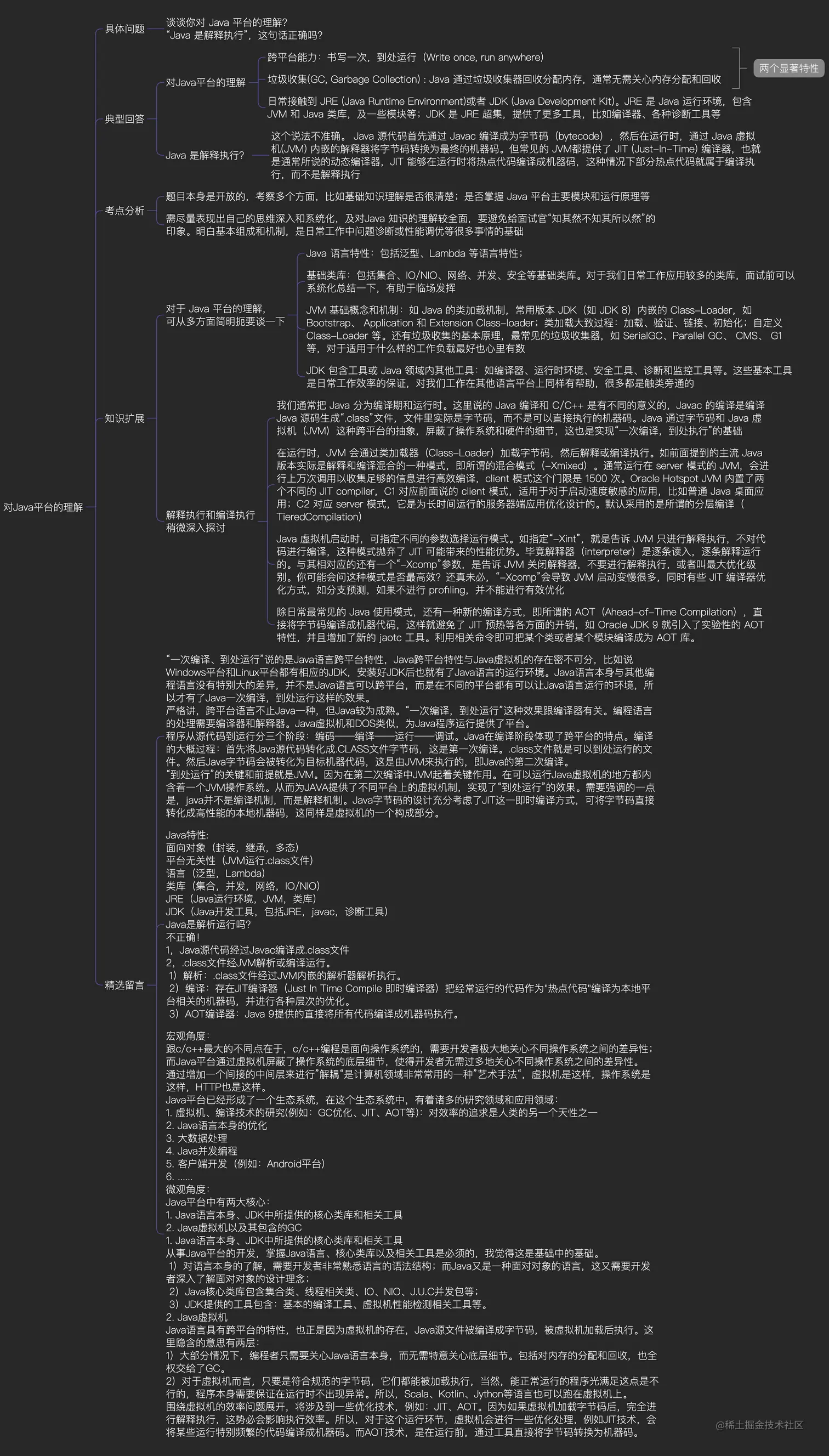对Java平台的理解.png