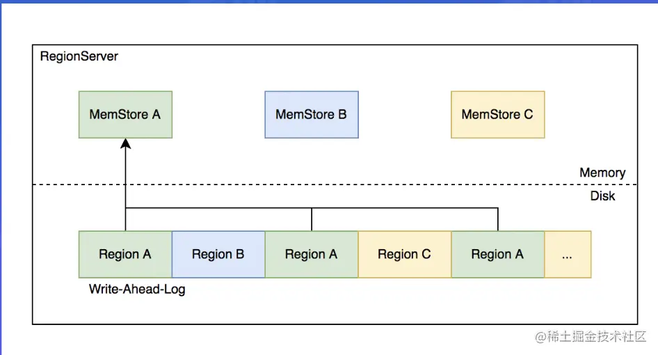 截屏2022-08-06 16.54.14.png