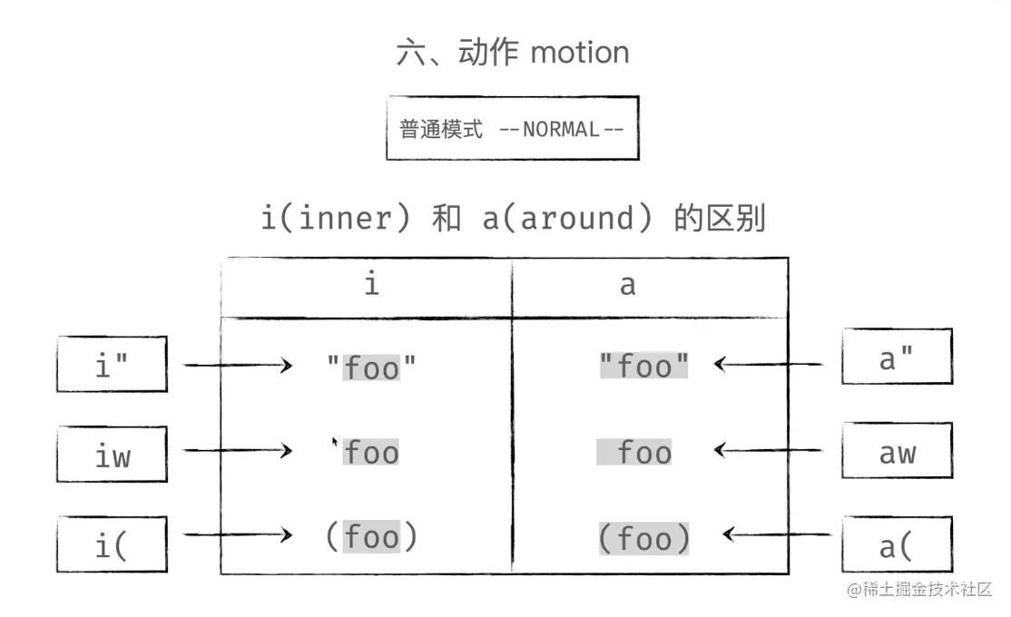 截屏2022-02-10 21.41.22.png