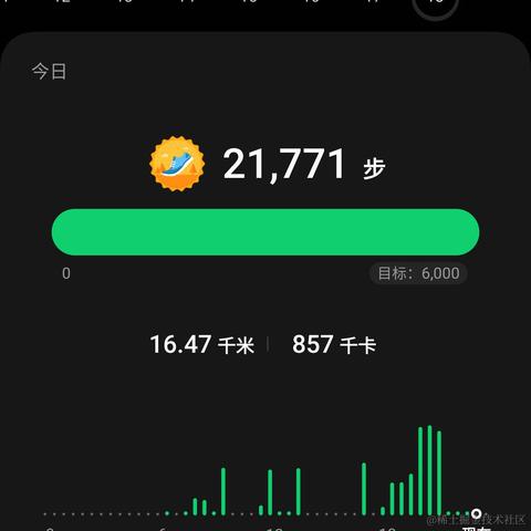 Rainbow_Sea于2022-10-18 15:11发布的图片