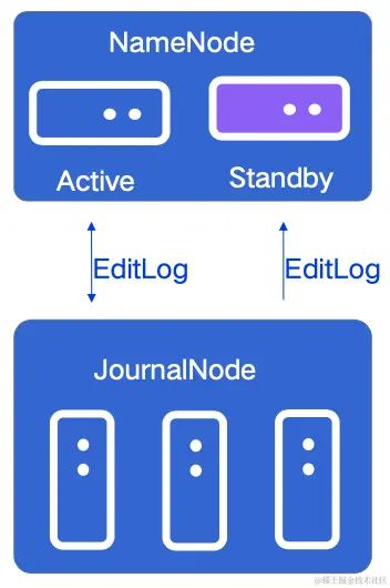 截屏2022-08-03 15.12.24.png