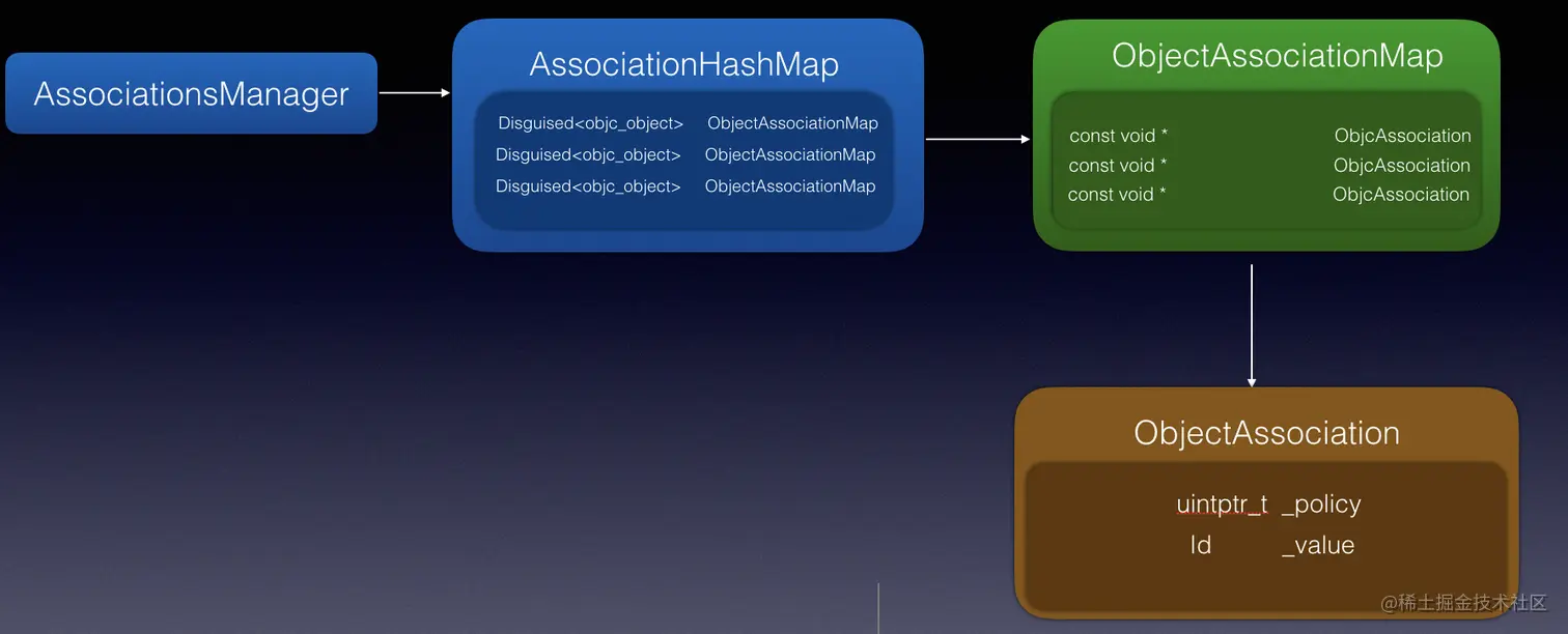 截屏2022-05-30 下午4.59.33.png