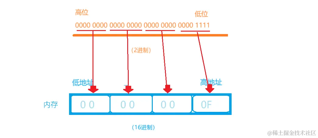 屏幕截图 2023-11-04 184242.png