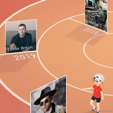 子天于2020-12-28 18:21发布的图片