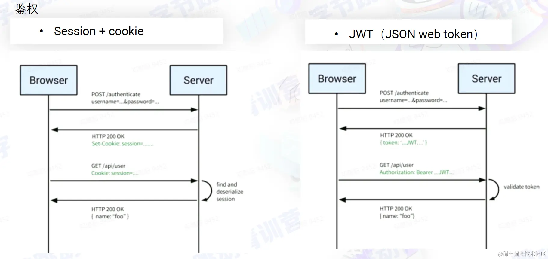 Pasted image 20220803165419.png