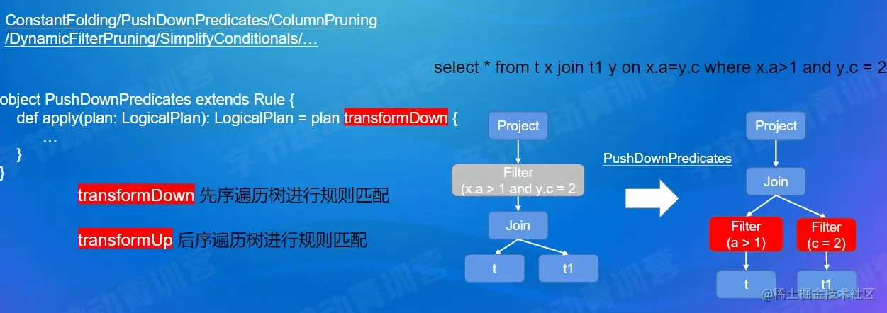 屏幕截图 2022-07-31 231058.jpg