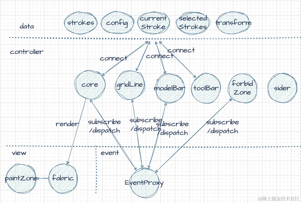 截屏2023-12-26 13.22.06.png