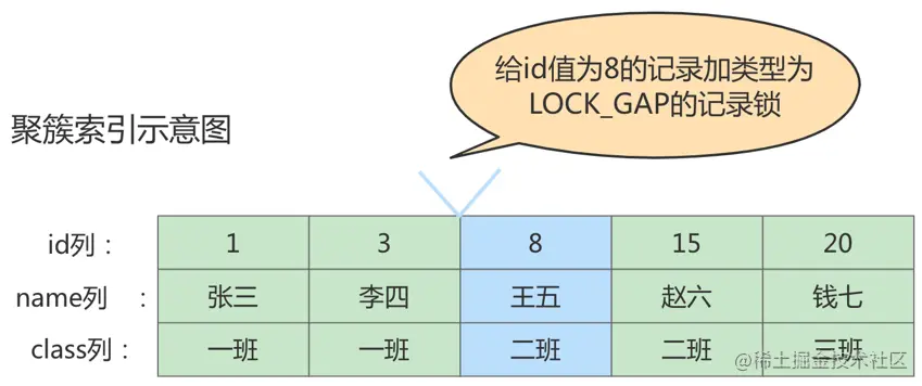 image-20220328190138150.png
