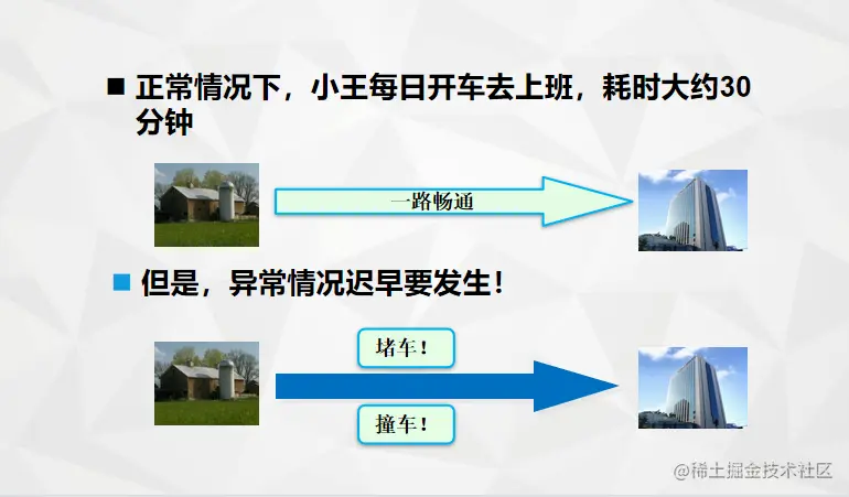生活中异常.png