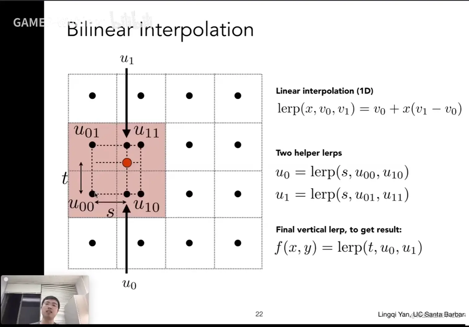 BilinearInterpolation1.png