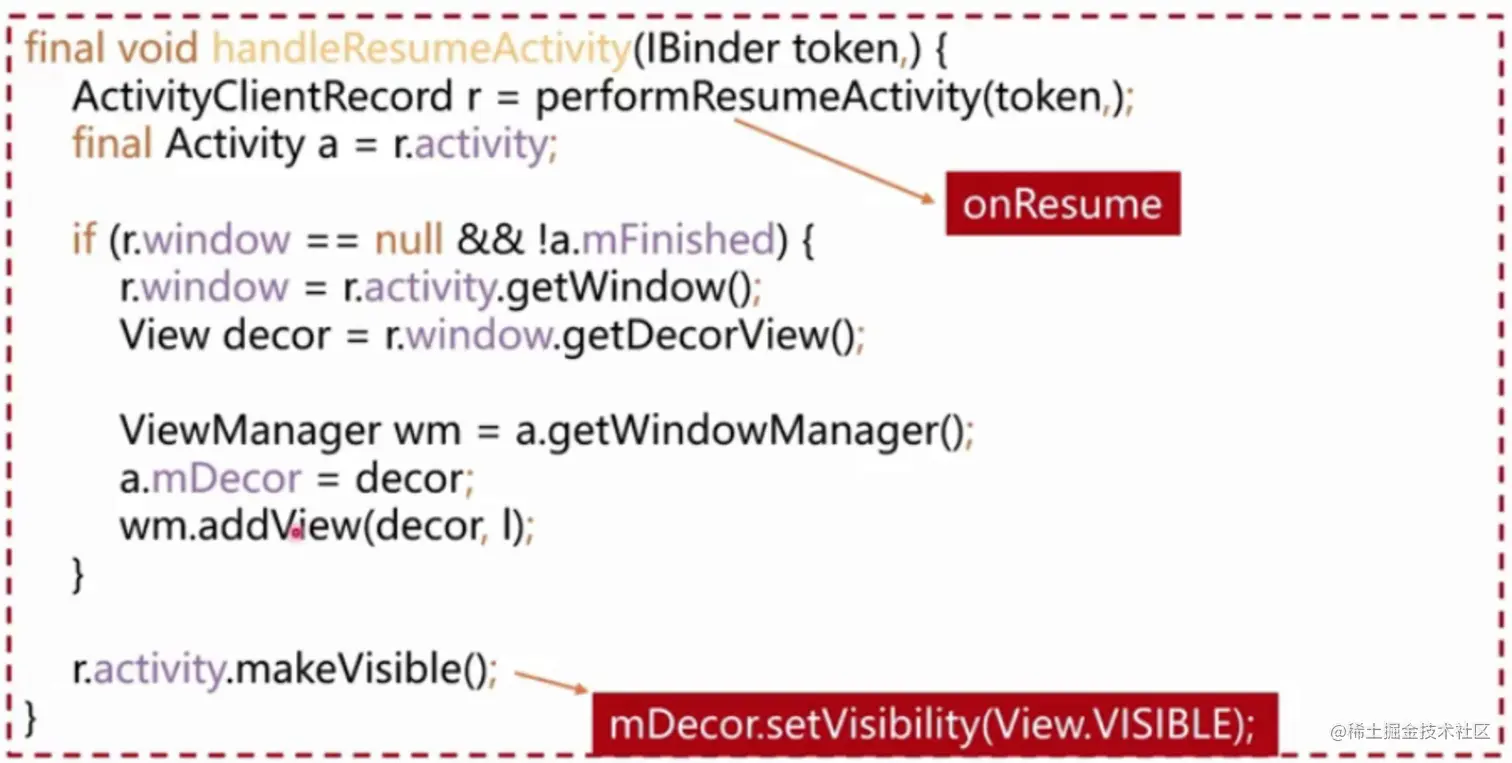final void handleResu.png