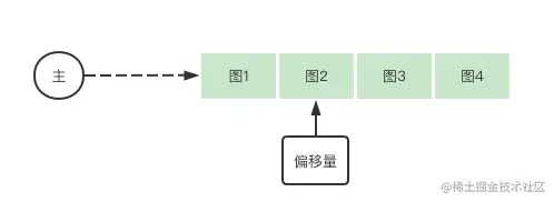 image-20220411215749475.png