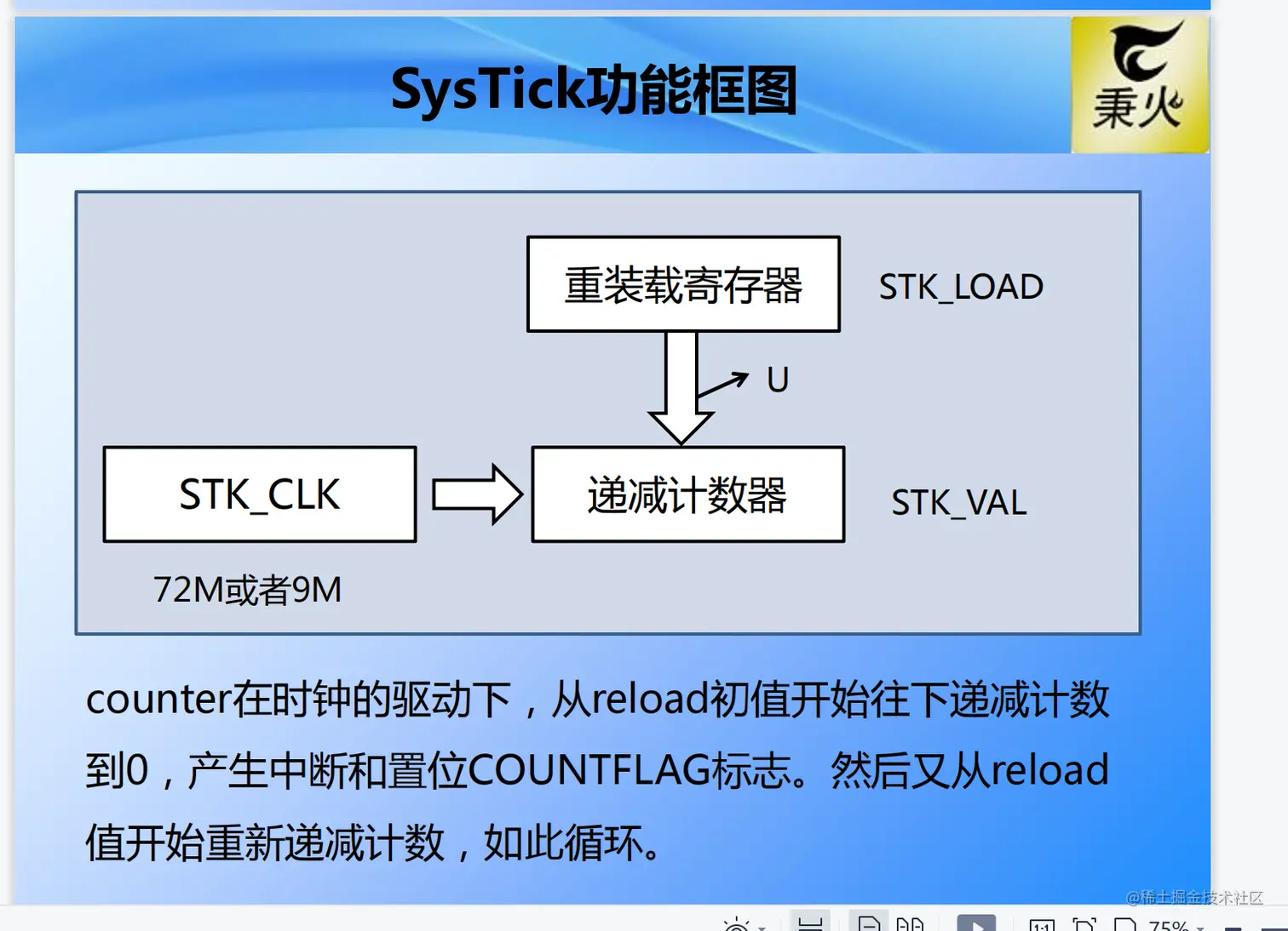 QQ图片20220325114023.png