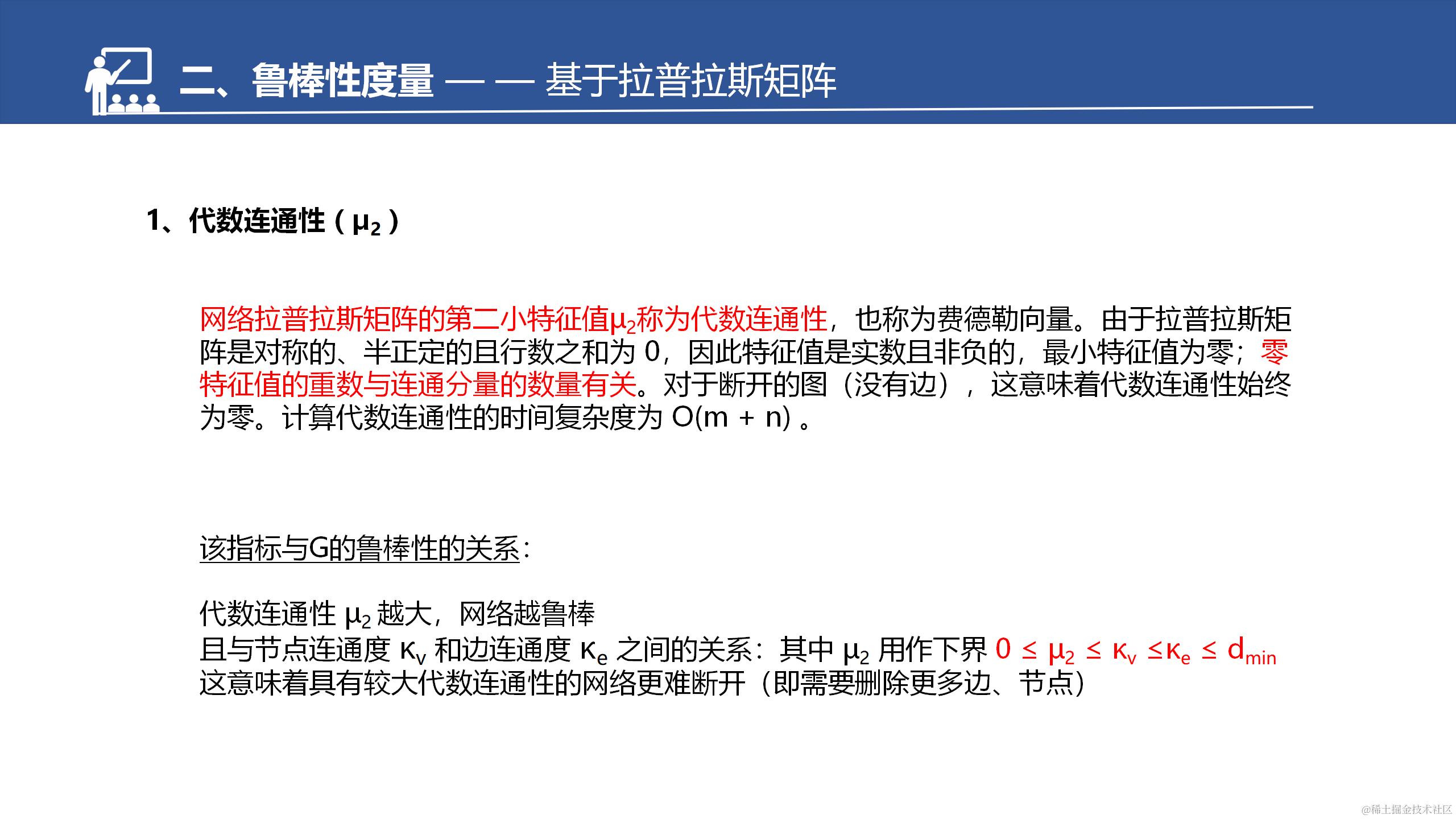 网络的脆弱性和鲁棒性调研汇报--于淼_23.png
