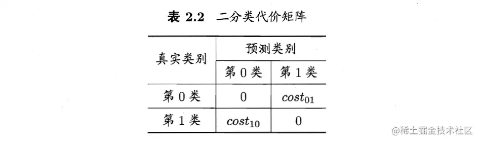 Pasted image 20220912142733.png