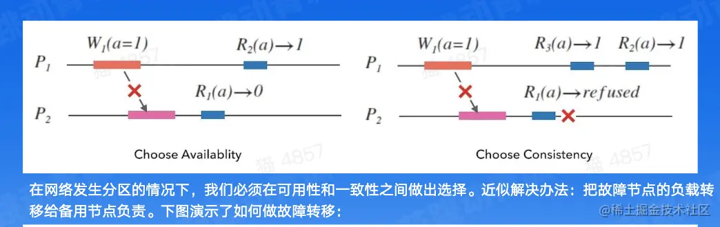 CleanShot 2023-02-02 at 15.15.19@2x.png