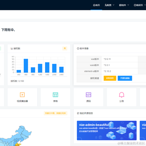 chinadog于2020-09-20 09:38发布的图片